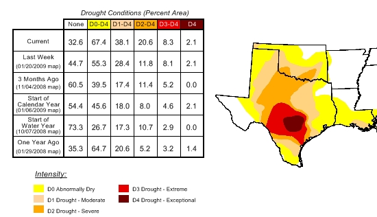 January 2009 drought map for Texas