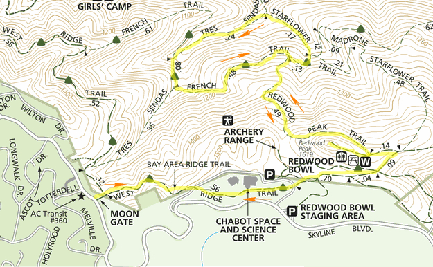 Link to Redwood Regional Park Map